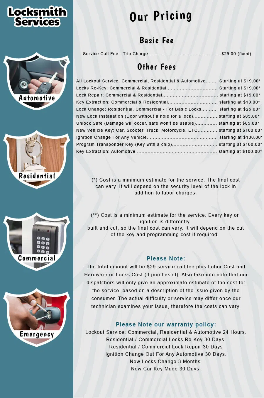 Metro Master Locksmith Maumelle, AR 501-367-6790